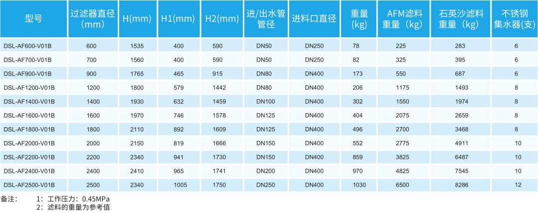 微信截圖_20220105110734.jpg